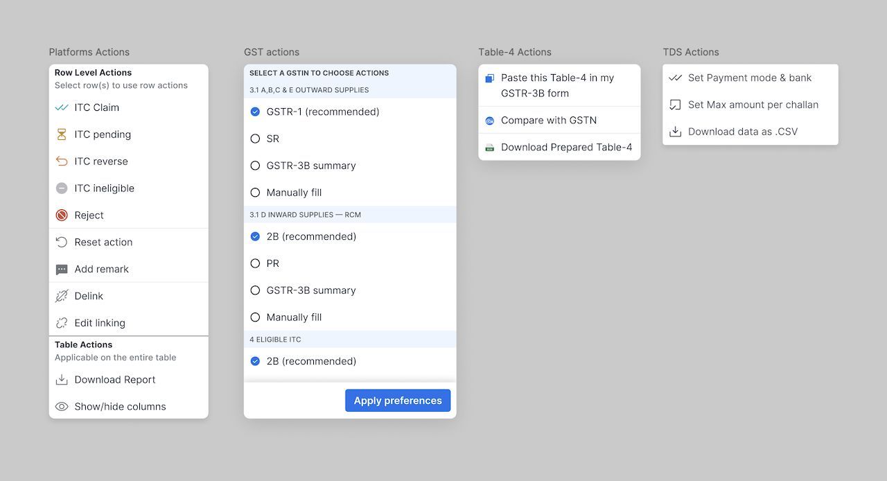 Same action dropdown shipped four different ways across teams — duplication that built up because no one owned the canonical version